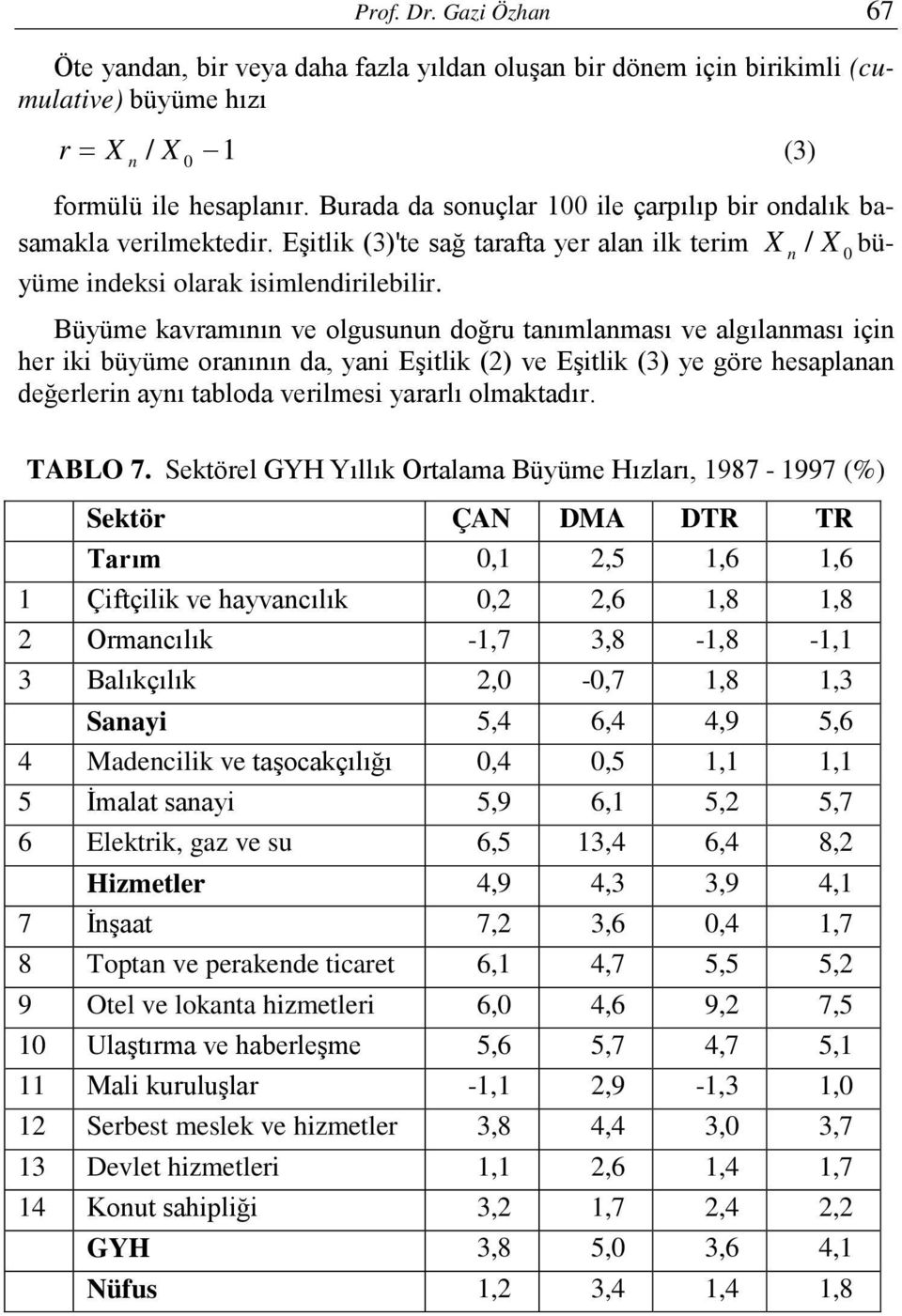 Büyüme kavramının ve olgusunun doğru tanımlanması ve algılanması için her iki büyüme oranının da, yani Eşitlik (2) ve Eşitlik (3) ye göre hesaplanan değerlerin aynı tabloda verilmesi yararlı