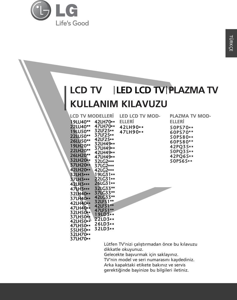 7LH70** LD LCD TV LD LCD TV MOD- LLR LH90* * 7LH90* * PLAZMA TV PLAZMA TV MOD- LLR 50PS70** 60PS70** 50PS80** 60PS80** PQ5** 50PQ5** PQ65** 50PS65** Lütfen TV nizi çal flt rmadan önce bu