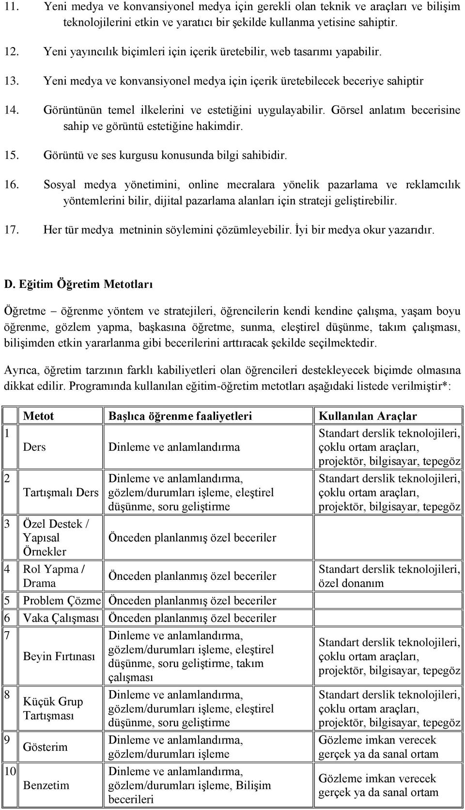 Görüntünün temel ilkelerini ve estetiğini uygulayabilir. Görsel anlatım becerisine sahip ve görüntü estetiğine hakimdir. 15. Görüntü ve ses kurgusu konusunda bilgi sahibidir. 16.