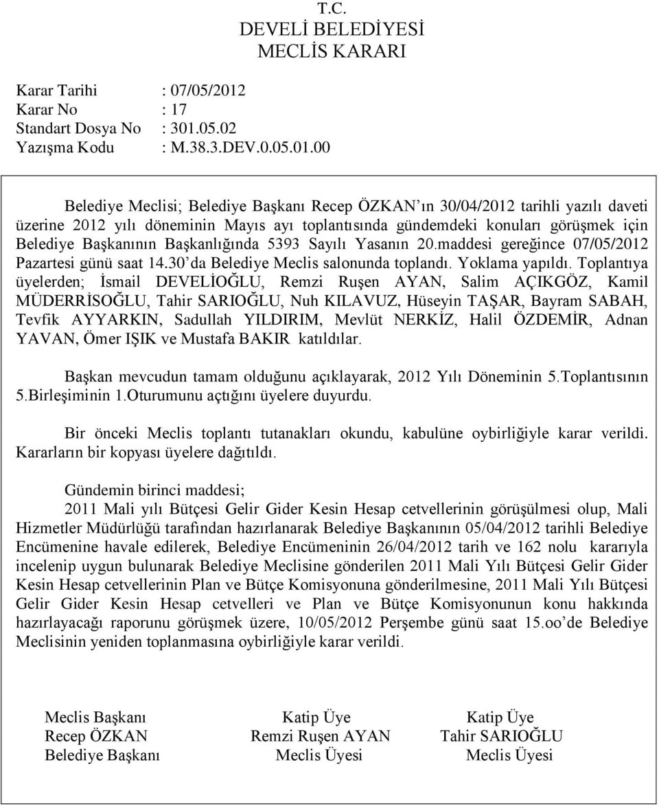 Toplantıya üyelerden; Ġsmail DEVELĠOĞLU, Remzi RuĢen AYAN, Salim AÇIKGÖZ, Kamil MÜDERRĠSOĞLU, Tahir SARIOĞLU, Nuh KILAVUZ, Hüseyin TAġAR, Bayram SABAH, Tevfik AYYARKIN, Sadullah YILDIRIM, Mevlüt