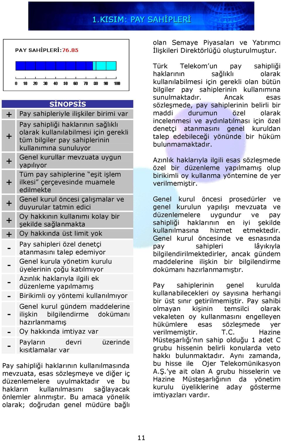 mevzuata uygun yapılıyor Tüm pay sahiplerine eşit işlem ilkesi çerçevesinde muamele edilmekte Genel kurul öncesi çalışmalar ve duyurular tatmin edici Oy hakkının kullanımı kolay bir + şekilde