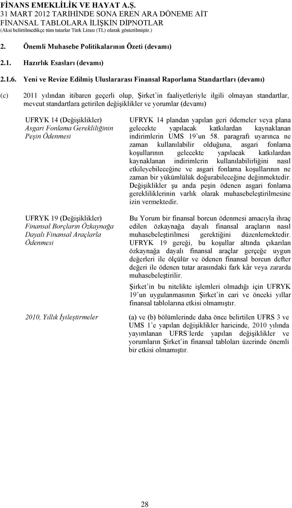 getirilen değişiklikler ve yorumlar (devamı) UFRYK 14 (Değişiklikler) Asgari Fonlama Gerekliliğinin Peşin Ödenmesi UFRYK 19 (Değişiklikler) Finansal Borçların Özkaynağa Dayalı Finansal Araçlarla