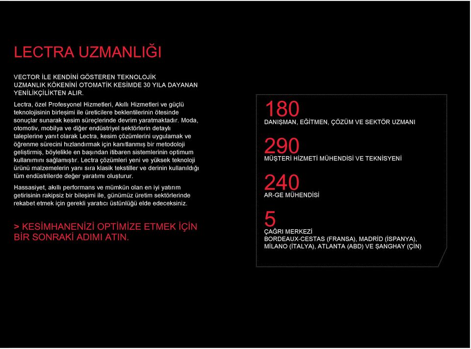 Moda, otomotiv, mobilya ve diğer endüstriyel sektörlerin detaylı taleplerine yanıt olarak Lectra, kesim çözümlerini uygulamak ve öğrenme sürecini hızlandırmak için kanıtlanmış bir metodoloji