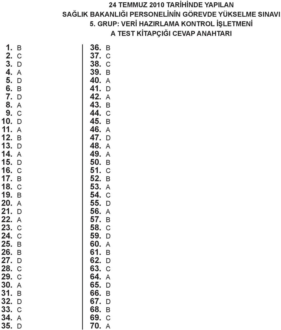 15. D 16. C 17. B 18. C 19. B 20. 21. D 22. 23. C 24. C 25. B 26. B 27. D 28. C 29. C 30. 31. B 32. D 33. C 34. 35. D 36. B 37.