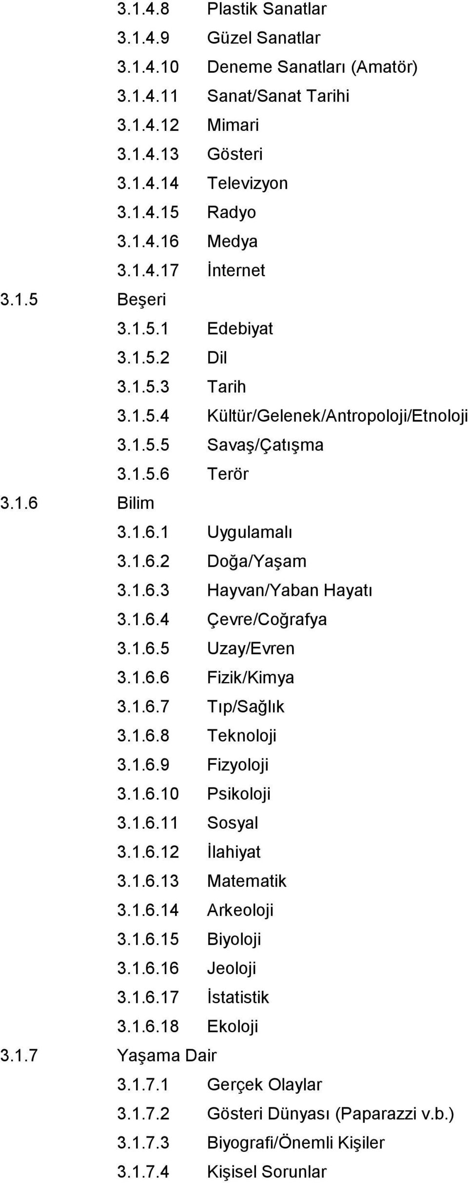 1.6.4 Çevre/Coğrafya 3.1.6.5 Uzay/Evren 3.1.6.6 Fizik/Kimya 3.1.6.7 Tıp/Sağlık 3.1.6.8 Teknoloji 3.1.6.9 Fizyoloji 3.1.6.10 Psikoloji 3.1.6.11 Sosyal 3.1.6.12 İlahiyat 3.1.6.13 Matematik 3.1.6.14 Arkeoloji 3.