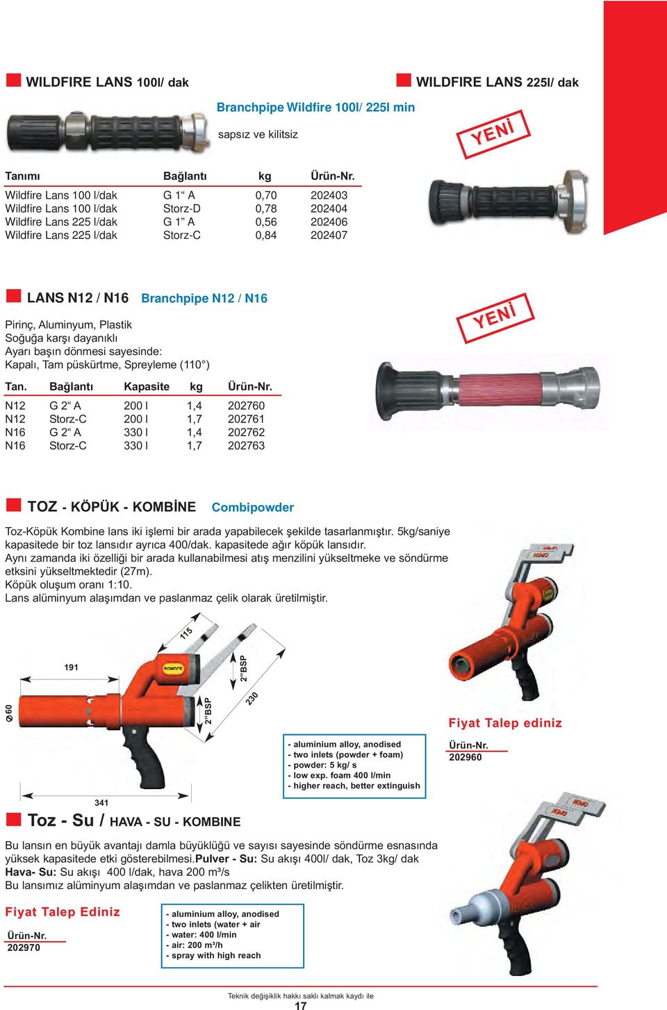 N12 / N16 Pirinç, Aluminyum, Plastik Soğuğa karşı dayanıklı Ayarı başın dönmesi sayesinde: Kapalı, Tam püskürtme, Spreyleme (110 ) YENİ Tan. Bağlantı Kapasite kg Ürün-Nr.