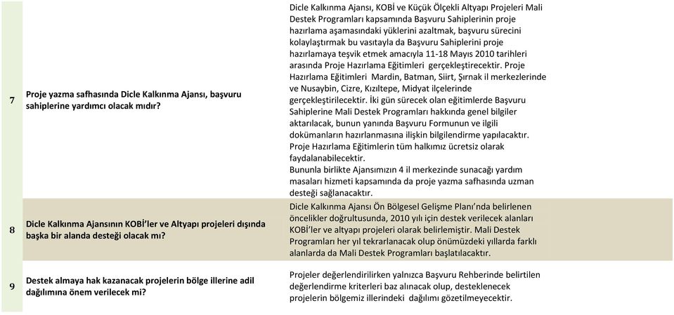 Dicle Kalkınma Ajansı, KOBİ ve Küçük Ölçekli Altyapı Projeleri Mali Destek Programları kapsamında Sahiplerinin proje hazırlama aşamasındaki yüklerini azaltmak, başvuru sürecini kolaylaştırmak bu