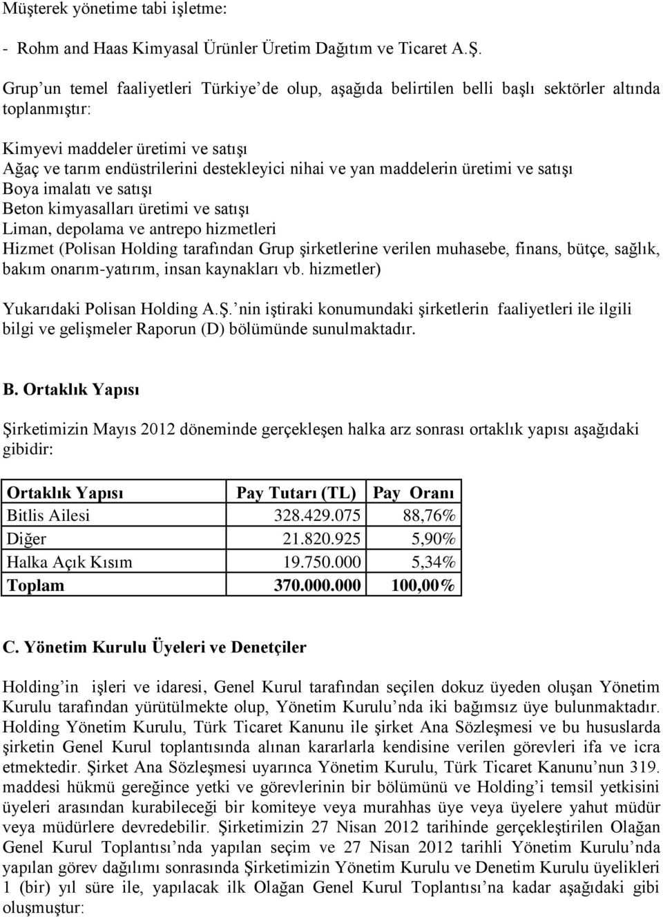 maddelerin üretimi ve satışı Boya imalatı ve satışı Beton kimyasalları üretimi ve satışı Liman, depolama ve antrepo hizmetleri Hizmet (Polisan Holding tarafından Grup şirketlerine verilen muhasebe,