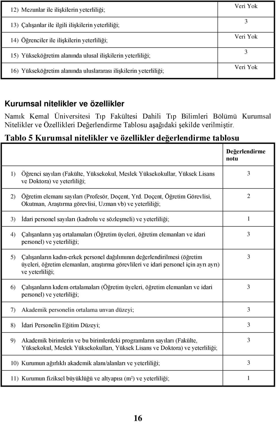 Özellikleri Değerlendirme Tablosu aşağıdaki şekilde verilmiştir.