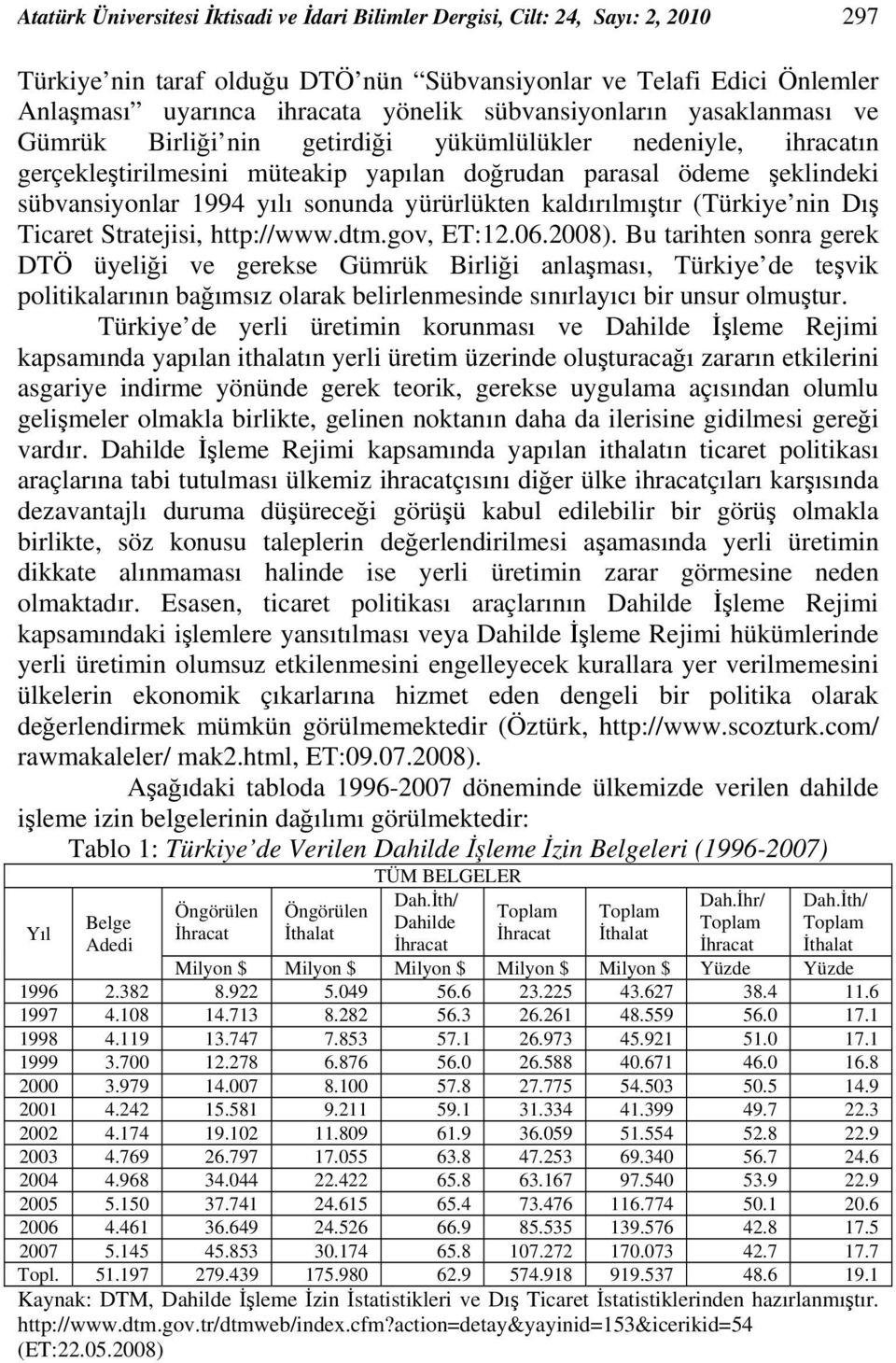 sonunda yürürlükten kaldırılmıştır (Türkiye nin Dış Ticaret Stratejisi, http://www.dtm.gov, ET:12.06.2008).