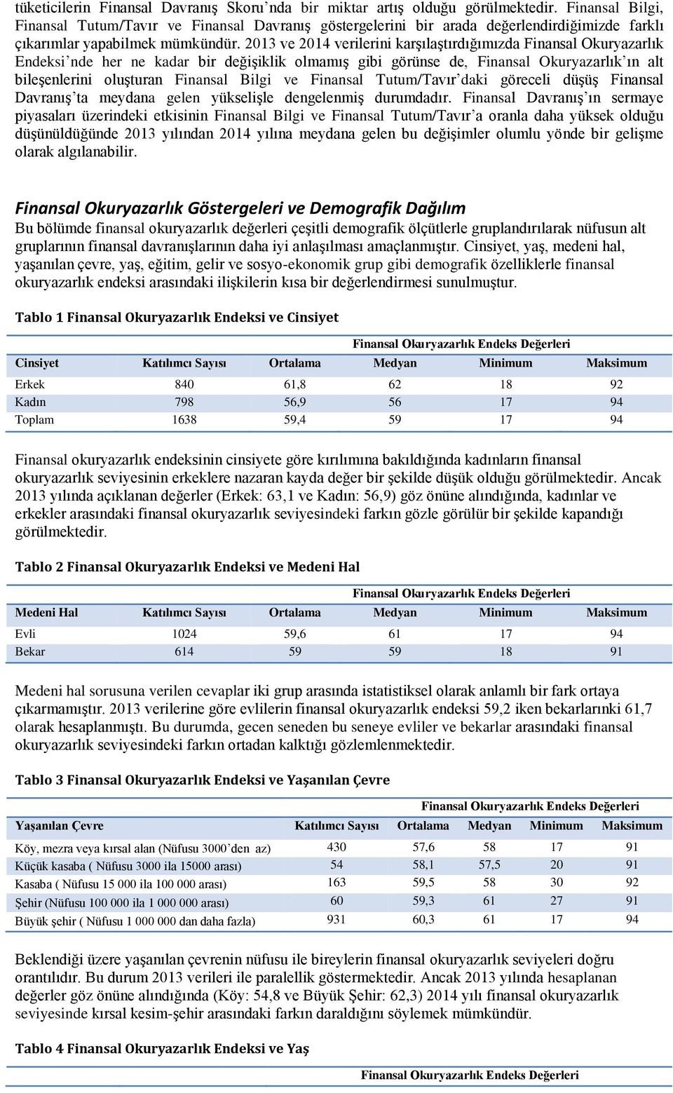 2013 ve 2014 verilerini karşılaştırdığımızda Finansal Okuryazarlık Endeksi nde her ne kadar bir değişiklik olmamış gibi görünse de, Finansal Okuryazarlık ın alt bileşenlerini oluşturan Finansal Bilgi