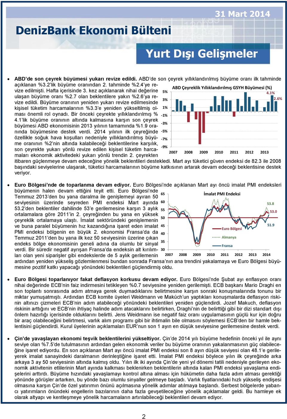 6 ya revize edildi. Büyüme oranının yeniden yukarı revize edilmesinde 3% 2.6% kişisel tüketim harcamalarının %3.3 e yeniden yükseltilmiş olması önemli rol oynadı.