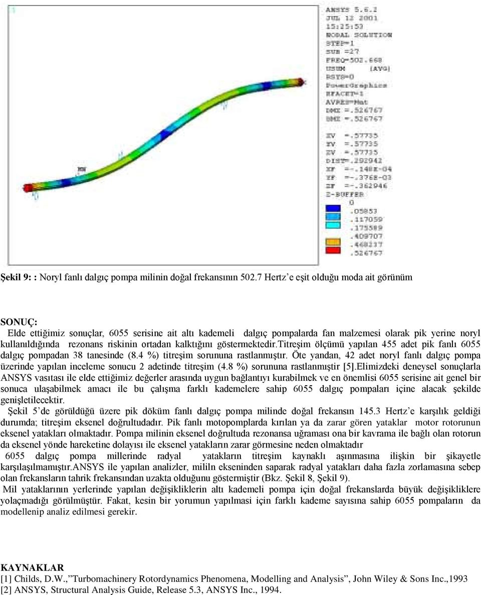 titreşi ölçüü ypõln 55 et pi fnlõ 55 lgõç popn 38 tnesine (8. %) titreşi sorunun rstlnõştõr. Öte ynn, et noryl fnlõ lgõç pop üzerine ypõln inelee sonuu etine titreşi (.8 %) sorunun rstlnõştir [5].