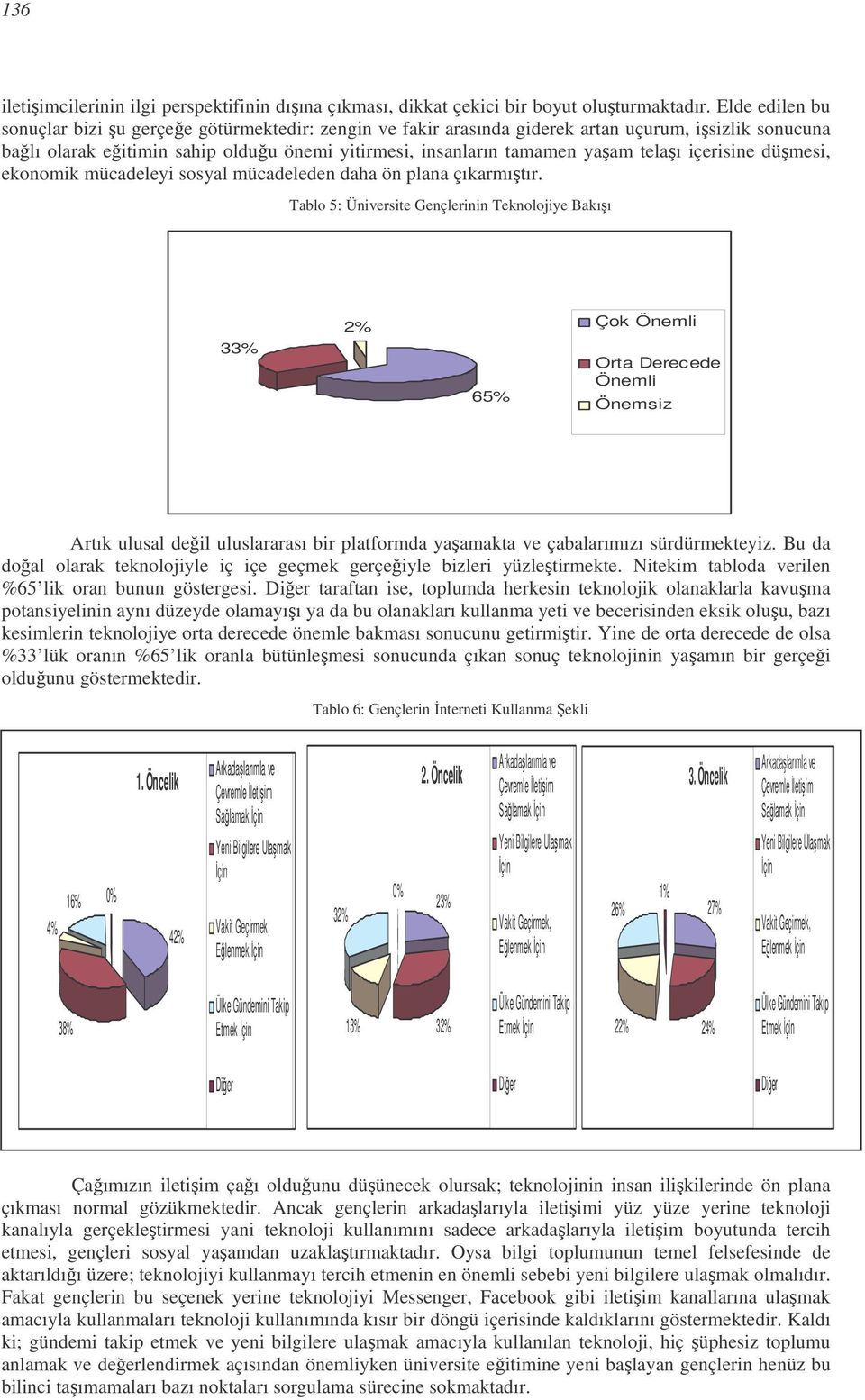 içerisine dümesi, ekonomik mücadeleyi sosyal mücadeleden daha ön plana çıkarmıtır.