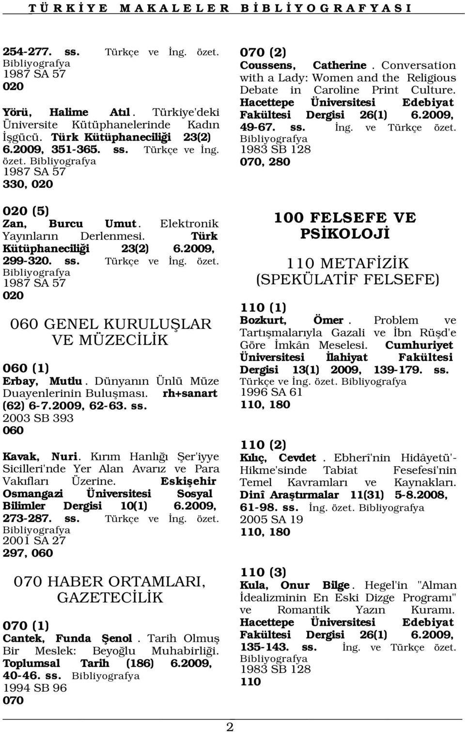 Dünyan n Ünlü Müze Duayenlerinin Buluflmas. rh+sanart (62) 6-7.2009, 62-63. ss. 2003 SB 393 060 Kavak, Nuri. K r m Hanl fier'iyye Sicilleri'nde Yer Alan Avar z ve Para Vak flar Üzerine.