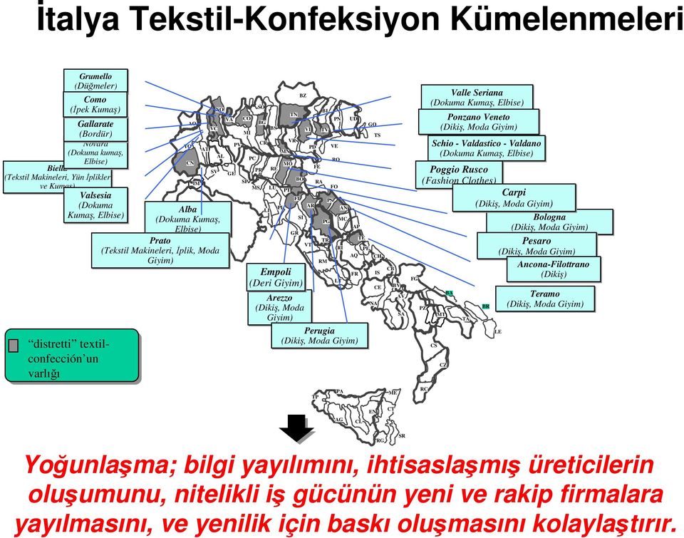 PI MN PT TN VR FI GR BZ SI VI PD AR VT FE TP RA BL TV PG TR RM PS PN VE RO FO AN MC RI PA UD AP AQ Empoli FR LT (Deri Giyim) Arezzo (Diki, Moda Giyim) Perugia (Diki, Moda Giyim) TE GO TS PE CH IS NA