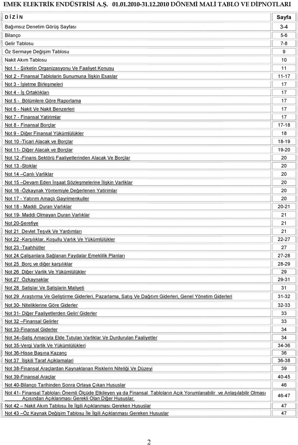 Faaliyet Konusu 11 Not 2 - Finansal Tablolarin Sunumuna İlişkin Esaslar 11-17 Not 3 - İşletme Birleşmeleri 17 Not 4 - İş Ortaklıkları 17 Not 5 - Bölümlere Göre Raporlama 17 Not 6 - Nakit Ve Nakit