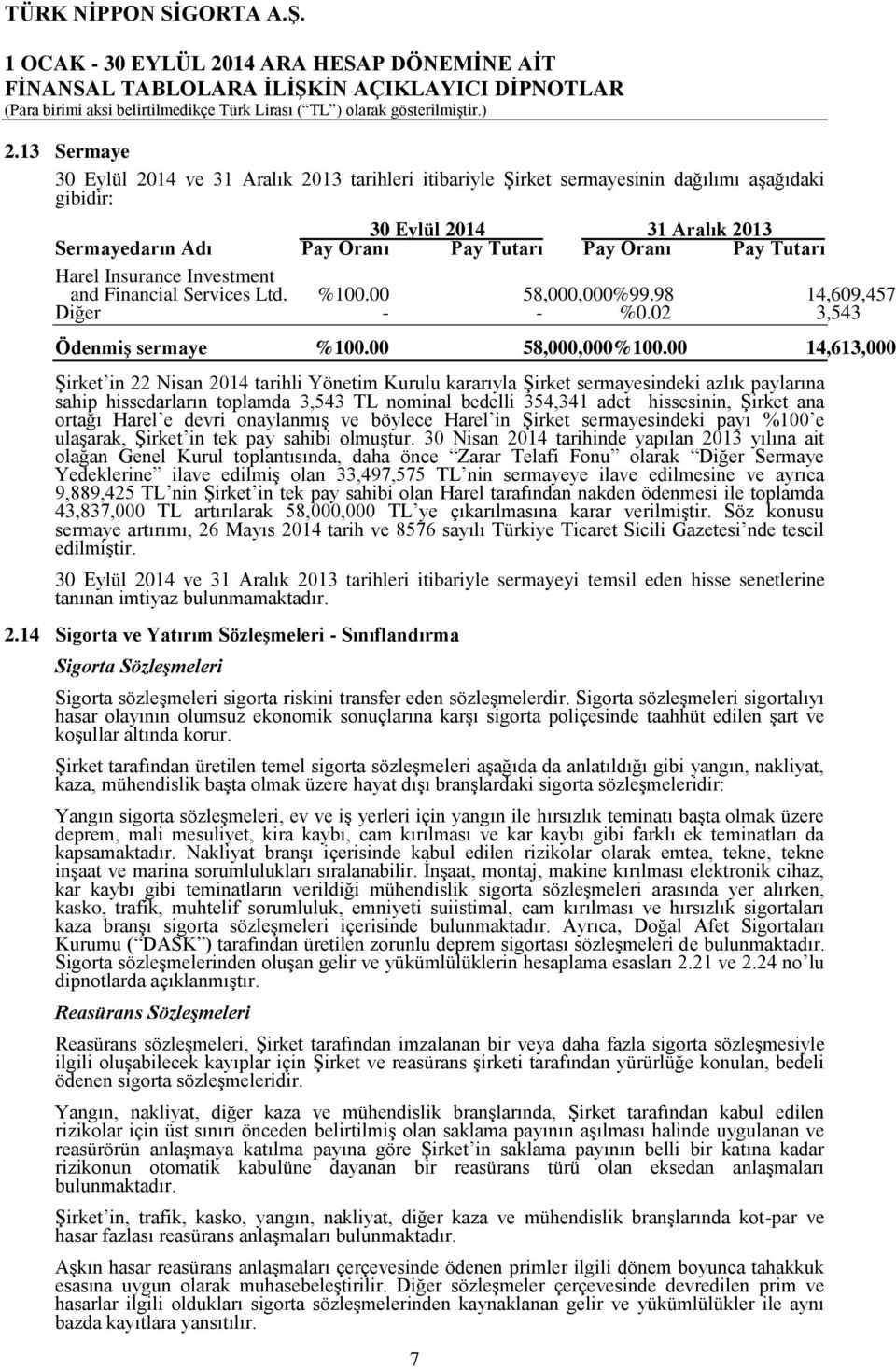 00 14,613,000 ġirket in 22 Nisan 2014 tarihli Yönetim Kurulu kararıyla ġirket sermayesindeki azlık paylarına sahip hissedarların toplamda 3,543 TL nominal bedelli 354,341 adet hissesinin, ġirket ana