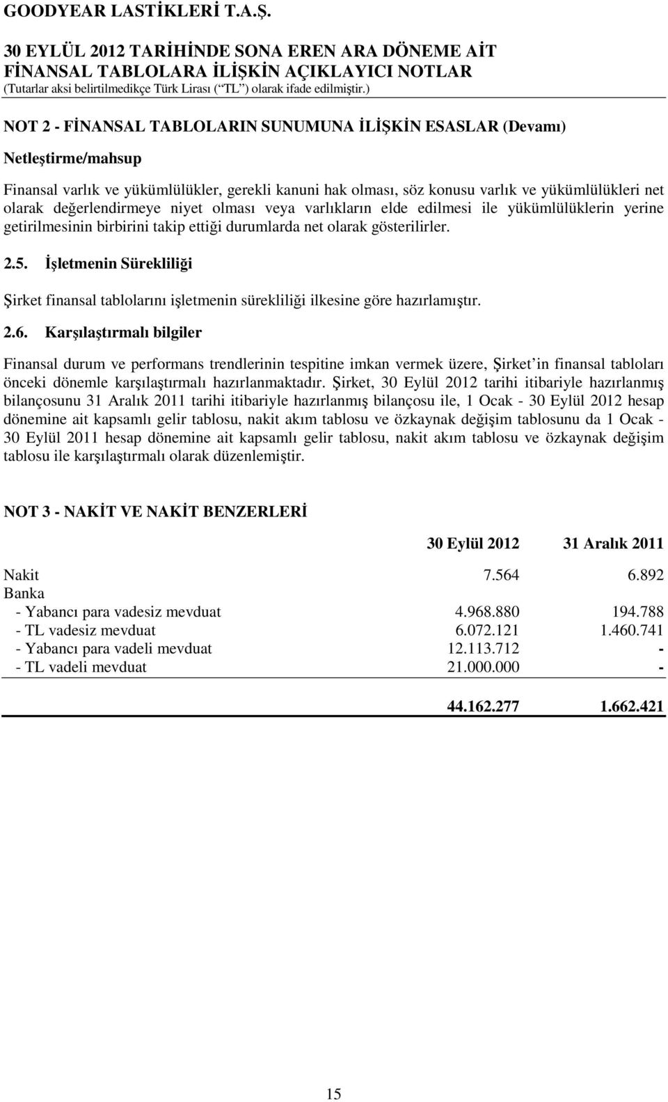 İşletmenin Sürekliliği Şirket finansal tablolarını işletmenin sürekliliği ilkesine göre hazırlamıştır. 2.6.