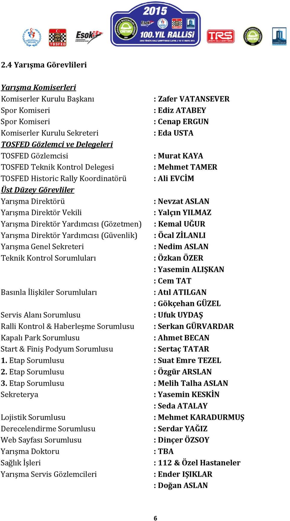 Sekreteri Teknik Kontrol Sorumluları Basınla İlişkiler Sorumluları Servis Alanı Sorumlusu Ralli Kontrol & Haberleşme Sorumlusu Kapalı Park Sorumlusu Start & Finiş Podyum Sorumlusu : Zafer VATANSEVER