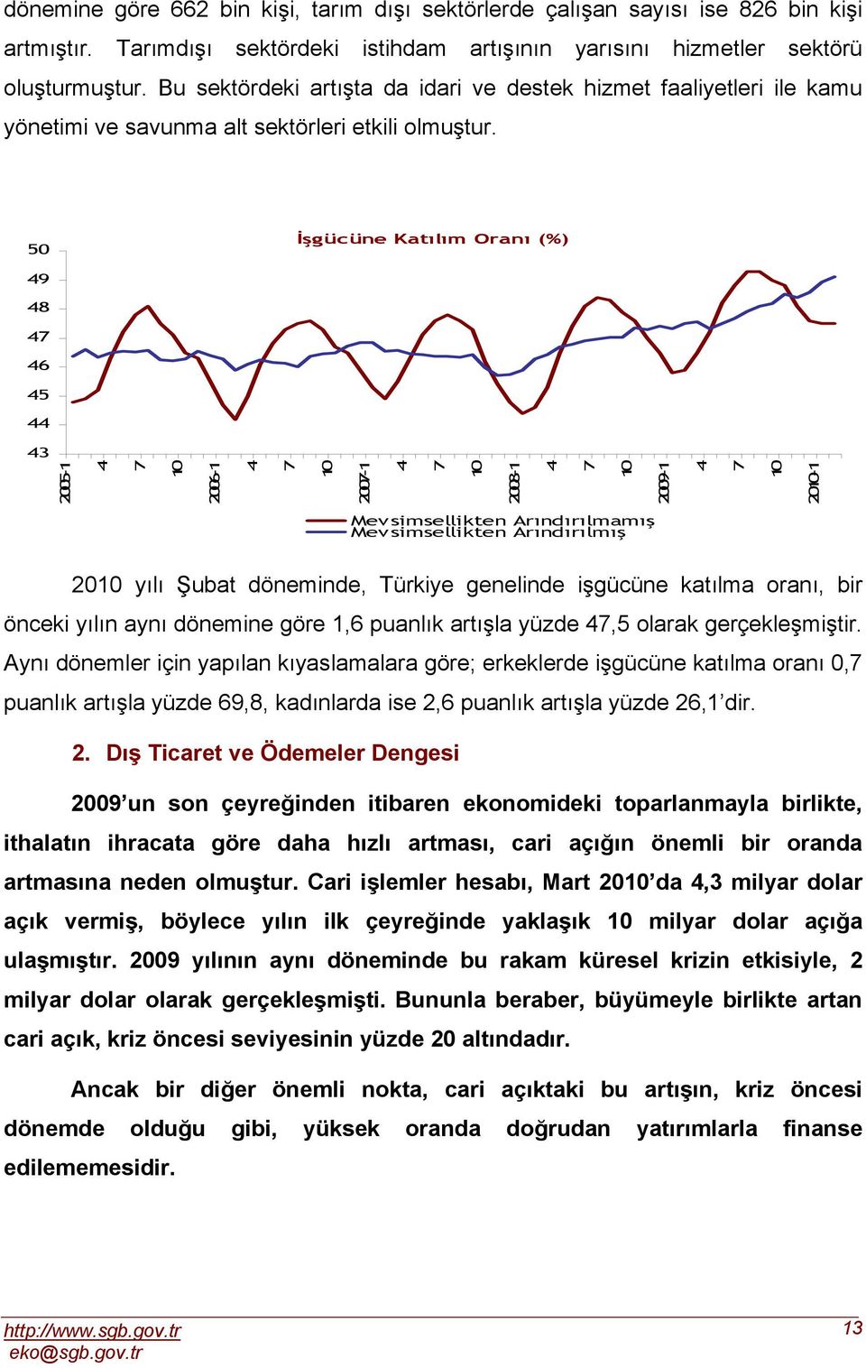 0 İşgücüne Katılım Oranı (%) 8 00-1 00-1 00-1 008-1 00-1 0-1 Mevsimsellikten Arındırılmamış Mevsimsellikten Arındırılmış 0 yılı Şubat döneminde, Türkiye genelinde işgücüne katılma oranı, bir önceki