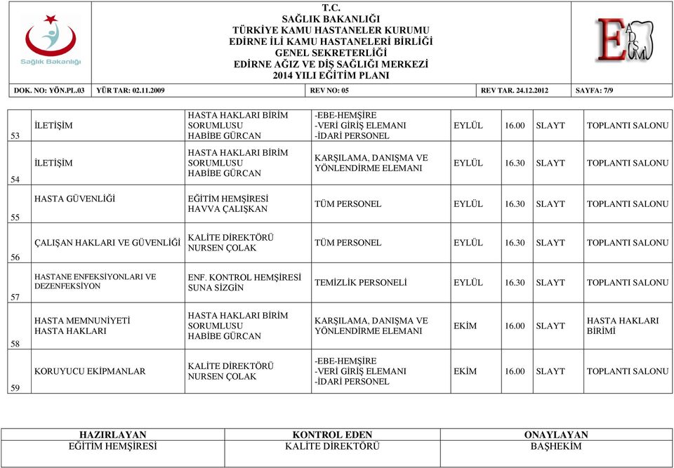 30 SLAYT TOPLANTI SALONU 55 HASTA GÜVENLİĞİ TÜM PERSONEL EYLÜL 16.