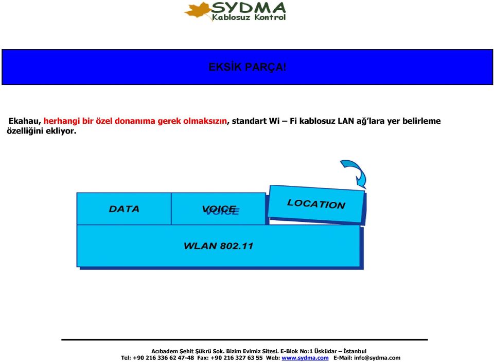 donanıma gerek olmaksızın,