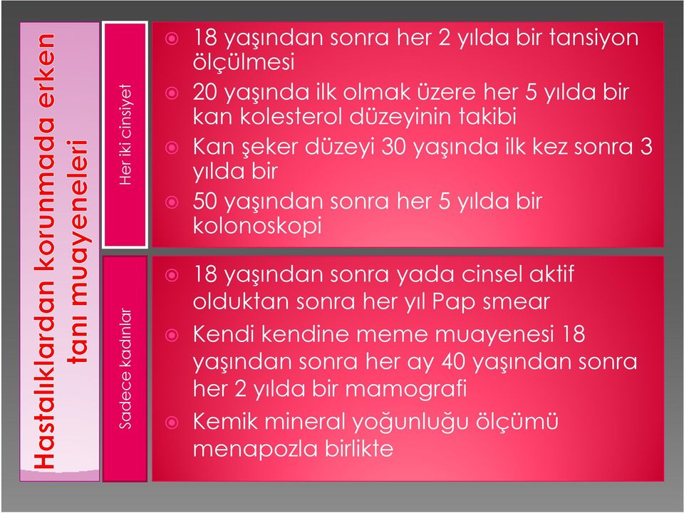 yılda bir kolonoskopi 18 yaşından sonra yada cinsel aktif olduktan sonra her yıl Pap smear Kendi kendine meme muayenesi