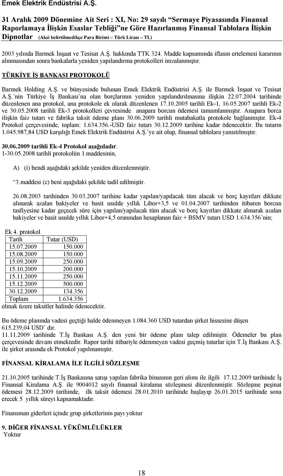 07.2004 tarihinde düzenlenen ana protokol, ana protokole ek olarak düzenlenen 17.10.2005 tarihli Ek-1, 16.05.2007 tarihli Ek-2 ve 30.05.2008 tarihli Ek-3 protokolleri çevresinde anapara borcun ödemesi tamamlanmıştır.