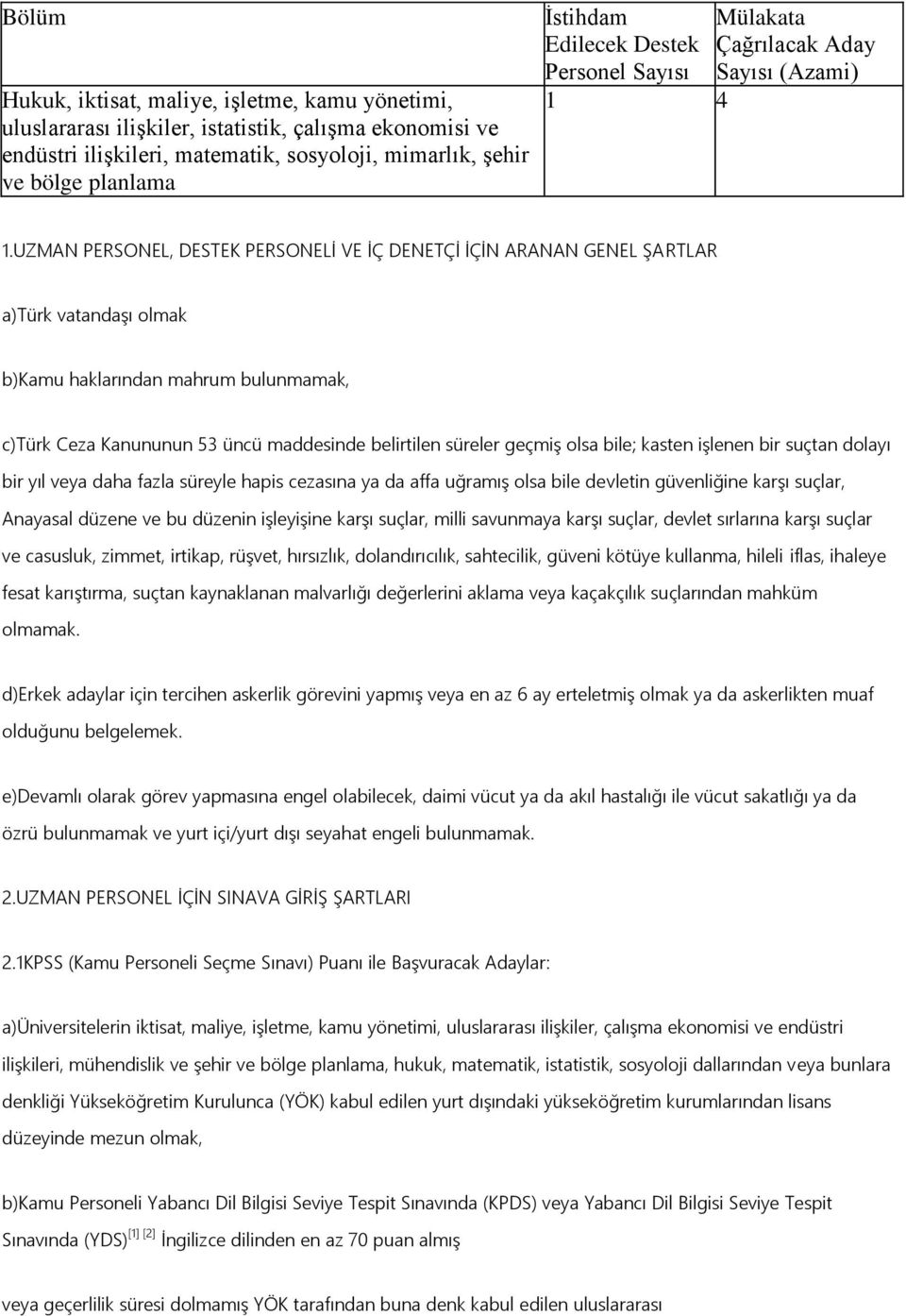 UZMAN PERSONEL, DESTEK PERSONELİ VE İÇ DENETÇİ İÇİN ARANAN GENEL ŞARTLAR a)türk vatandaşı olmak b)kamu haklarından mahrum bulunmamak, c)türk Ceza Kanununun 53 üncü maddesinde belirtilen süreler