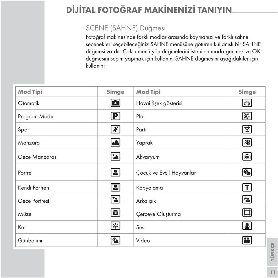 Çoklu menü yön düğmelerini istenilen moda geçmek ve OK düğmesini seçim yapmak için kullanın.