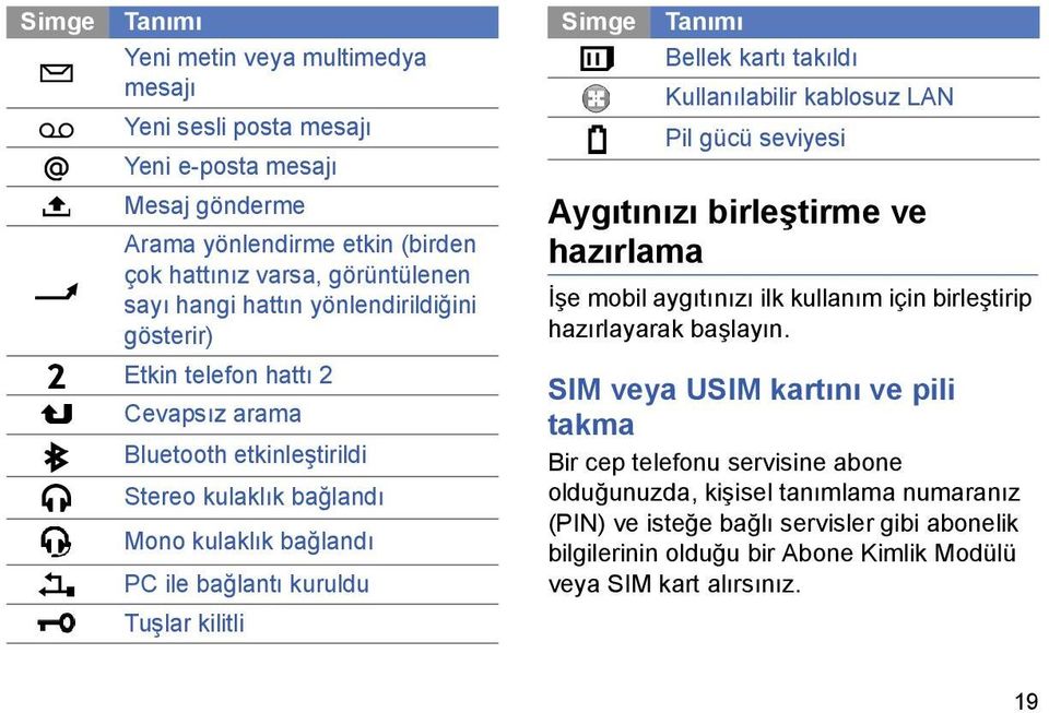 Bellek kartı takıldı Kullanılabilir kablosuz LAN Pil gücü seviyesi Aygıtınızı birleştirme ve hazırlama İşe mobil aygıtınızı ilk kullanım için birleştirip hazırlayarak başlayın.