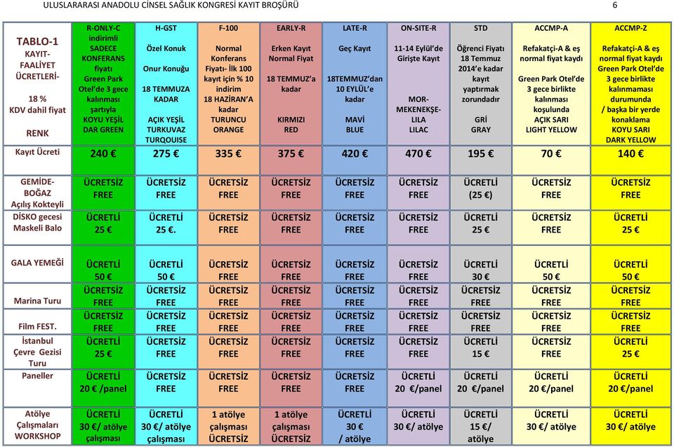 EARLY-R Erken Kayıt Normal Fiyat 18 TEMMUZ a kadar KIRMIZI RED LATE-R Geç Kayıt 18TEMMUZ dan 10 EYLÜL e kadar MAVİ BLUE ON-SITE-R 11-14 Eylül de Girişte Kayıt MOR- MEKENEKŞE- LILA LILAC STD Öğrenci