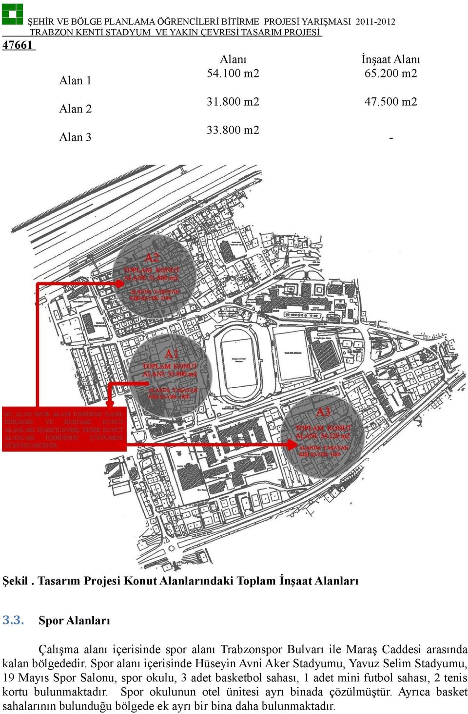 3. Spor Alanları Çalışma alanı içerisinde spor alanı Trabzonspor Bulvarı ile Maraş Caddesi arasında kalan bölgededir.