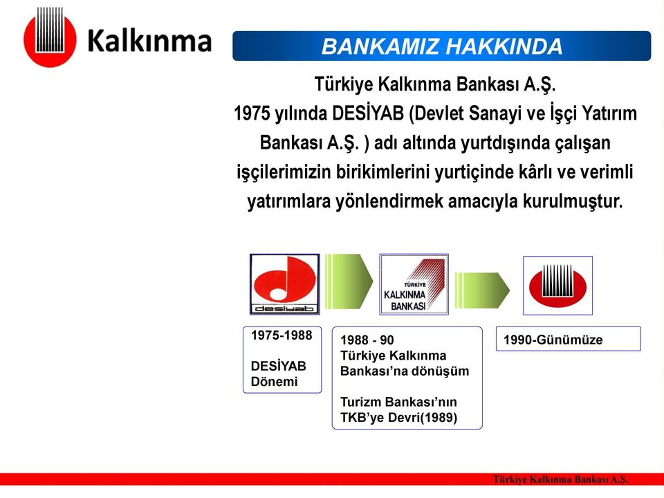 ) adı altında yurtdışında çalışan işçilerimizin birikimlerini yurtiçinde kârlı ve verimli