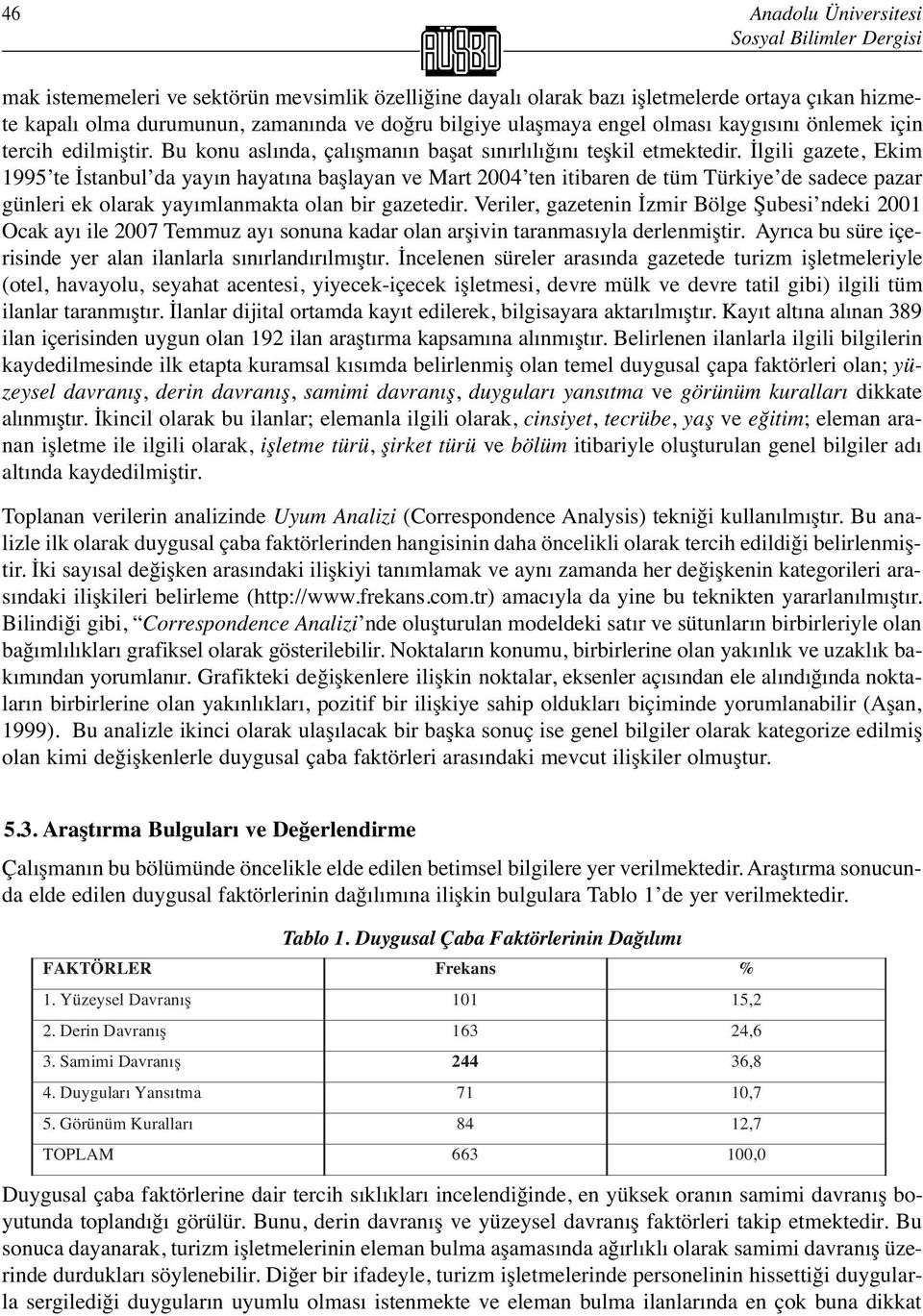 İlgili gazete, Ekim 1995 te İstanbul da yayın hayatına başlayan ve Mart 2004 ten itibaren de tüm Türkiye de sadece pazar günleri ek olarak yayımlanmakta olan bir gazetedir.