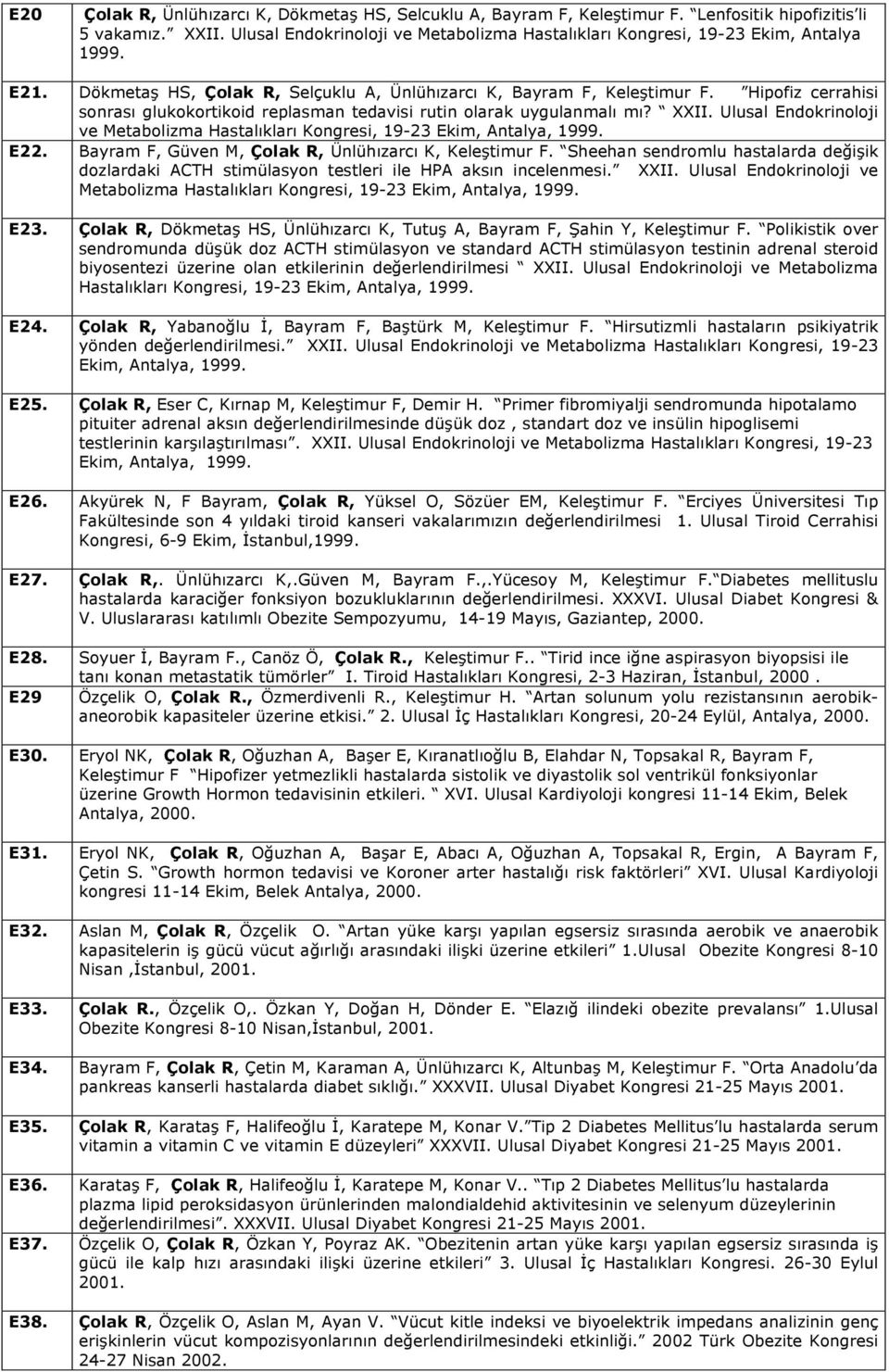 Hipofiz cerrahisi sonrası glukokortikoid replasman tedavisi rutin olarak uygulanmalı mı? XXII. Ulusal Endokrinoloji ve Metabolizma Hastalıkları Kongresi, 19-23 Ekim, Antalya, 1999. E22.