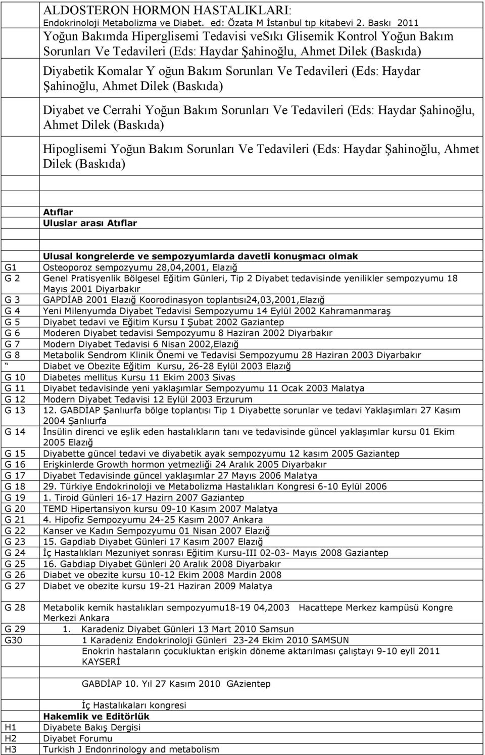 Tedavileri (Eds: Haydar Şahinoğlu, Ahmet Dilek (Baskıda) Diyabet ve Cerrahi Yoğun Bakım Sorunları Ve Tedavileri (Eds: Haydar Şahinoğlu, Ahmet Dilek (Baskıda) Hipoglisemi Yoğun Bakım Sorunları Ve