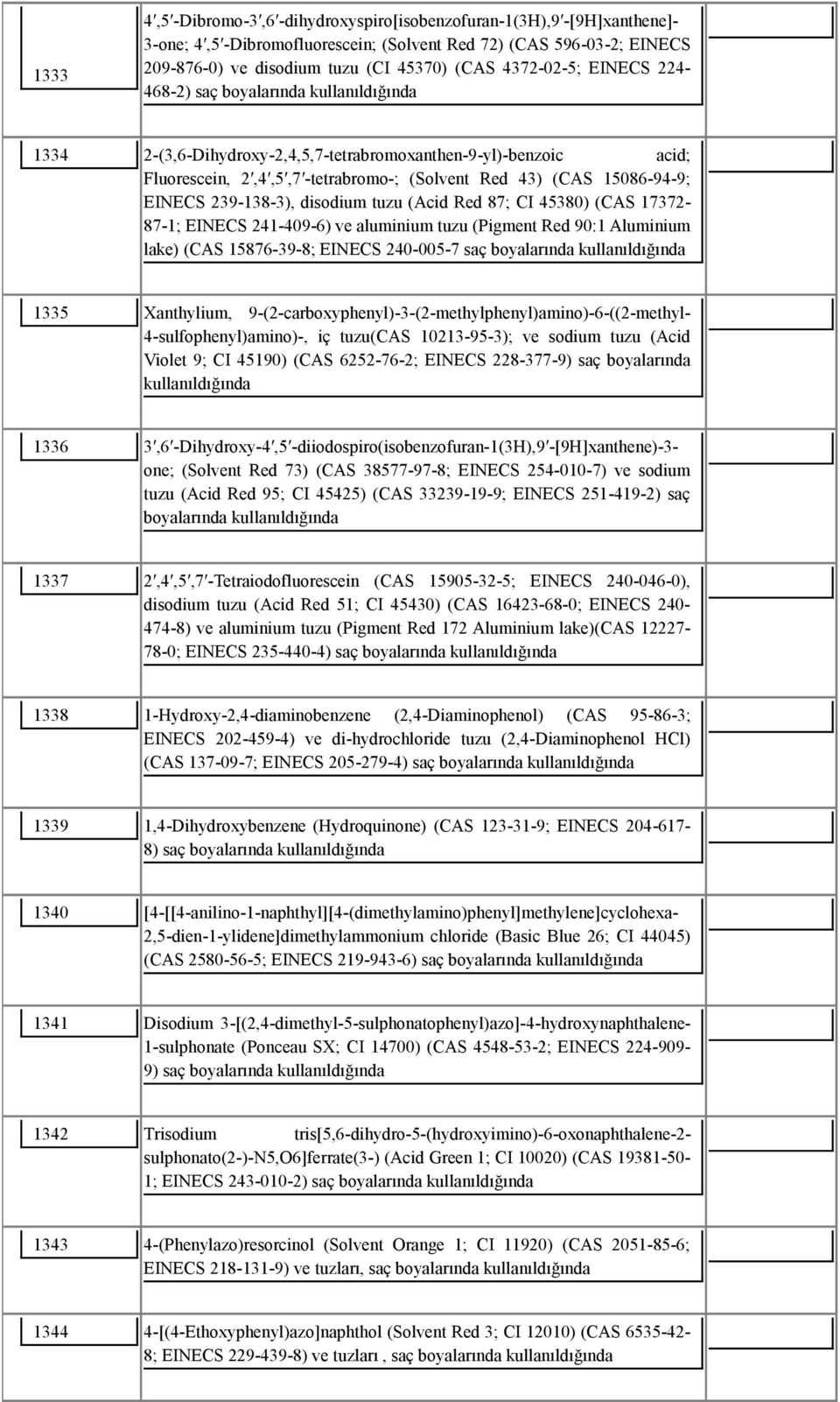 239-138-3), disodium tuzu (Acid Red 87; CI 45380) (CAS 17372-87-1; EINECS 241-409-6) ve aluminium tuzu (Pigment Red 90:1 Aluminium lake) (CAS 15876-39-8; EINECS 240-005-7 saç boyalarında 1335