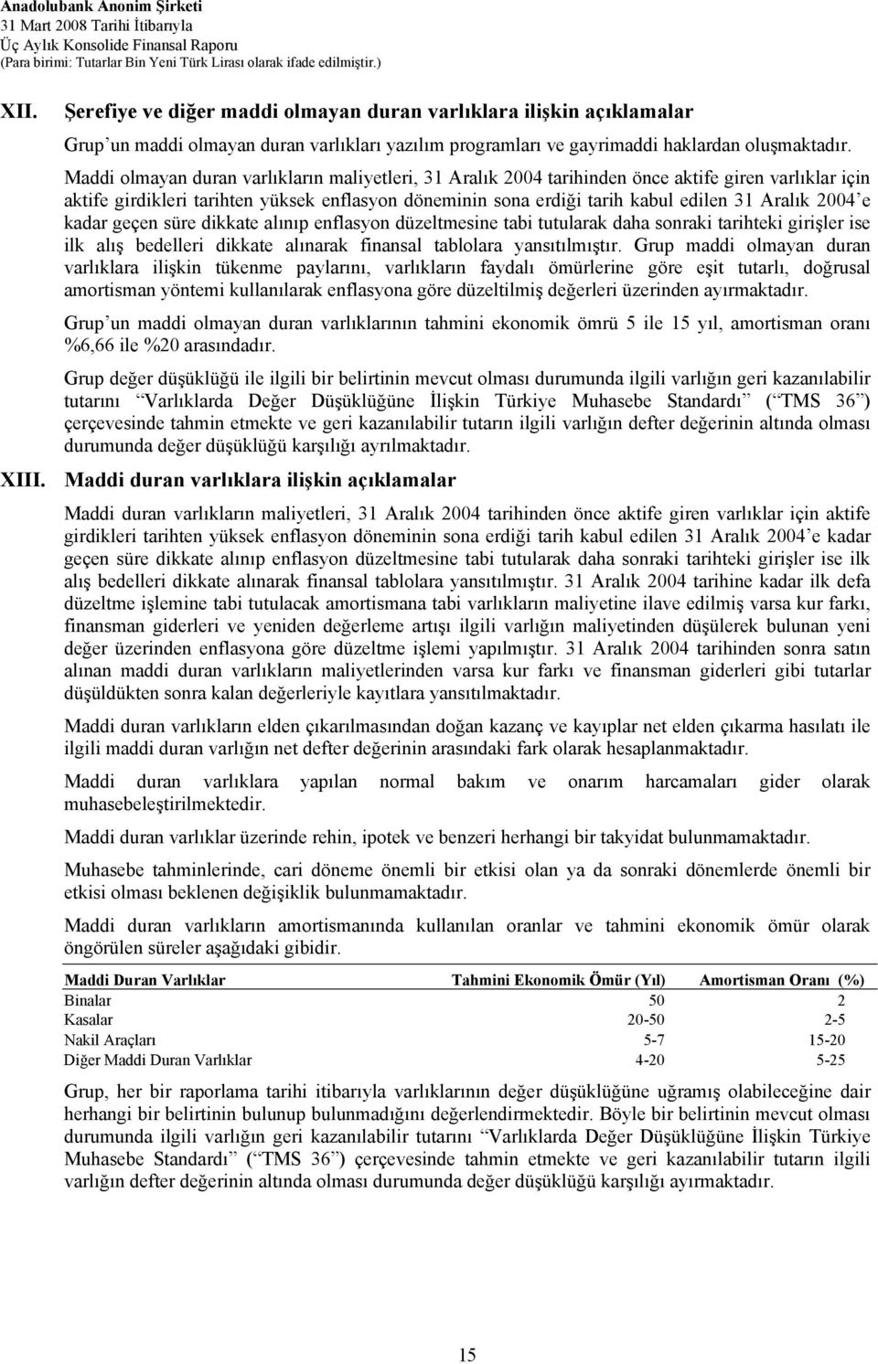 2004 e kadar geçen süre dikkate alınıp enflasyon düzeltmesine tabi tutularak daha sonraki tarihteki girişler ise ilk alış bedelleri dikkate alınarak finansal tablolara yansıtılmıştır.