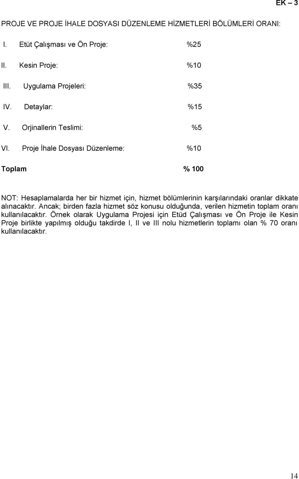 Proje Ġhale Dosyası Düzenleme: %10 Toplam % 100 NOT: Hesaplamalarda her bir hizmet için, hizmet bölümlerinin karģılarındaki oranlar dikkate alınacaktır.