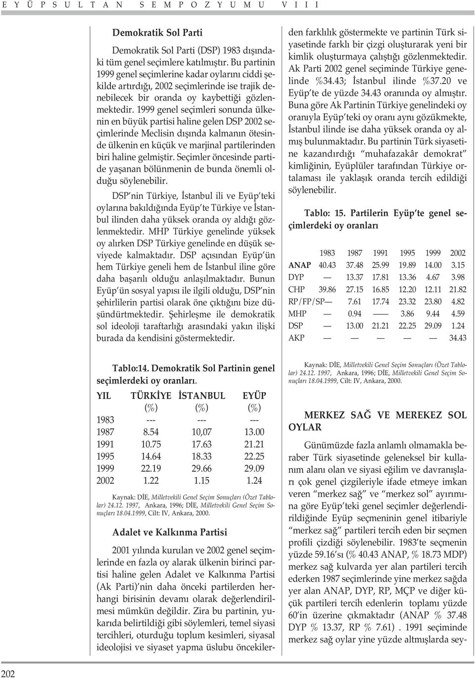 1999 genel seçimleri sonunda ülkenin en büyük partisi haline gelen DSP 2002 seçimlerinde Meclisin d fl nda kalman n ötesinde ülkenin en küçük ve marjinal partilerinden biri haline gelmifltir.