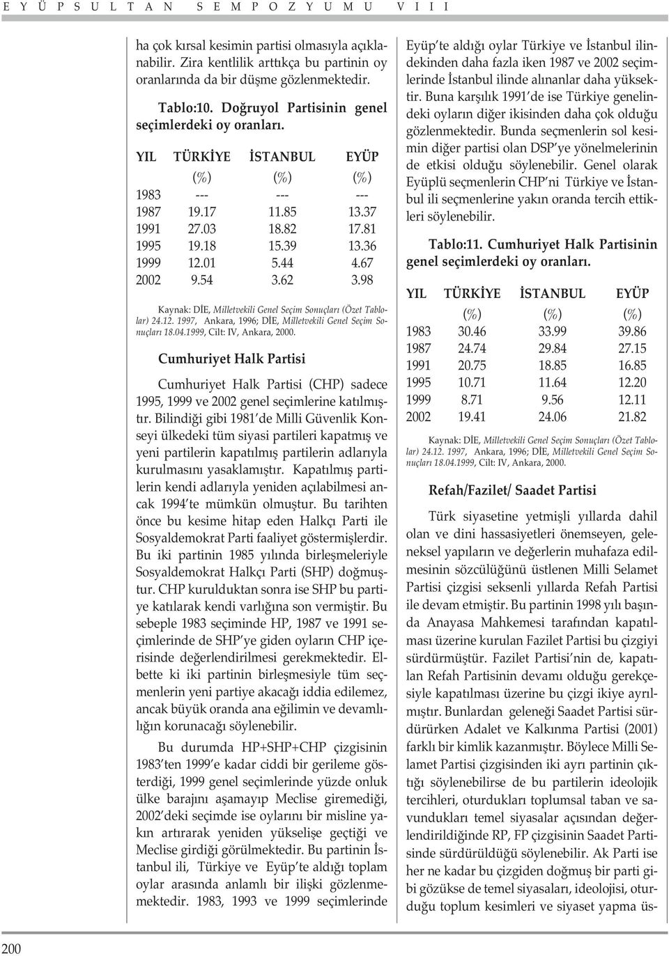 98 Cumhuriyet Halk Partisi Cumhuriyet Halk Partisi (CHP) sadece 1995, 1999 ve 2002 genel seçimlerine kat lm flt r.