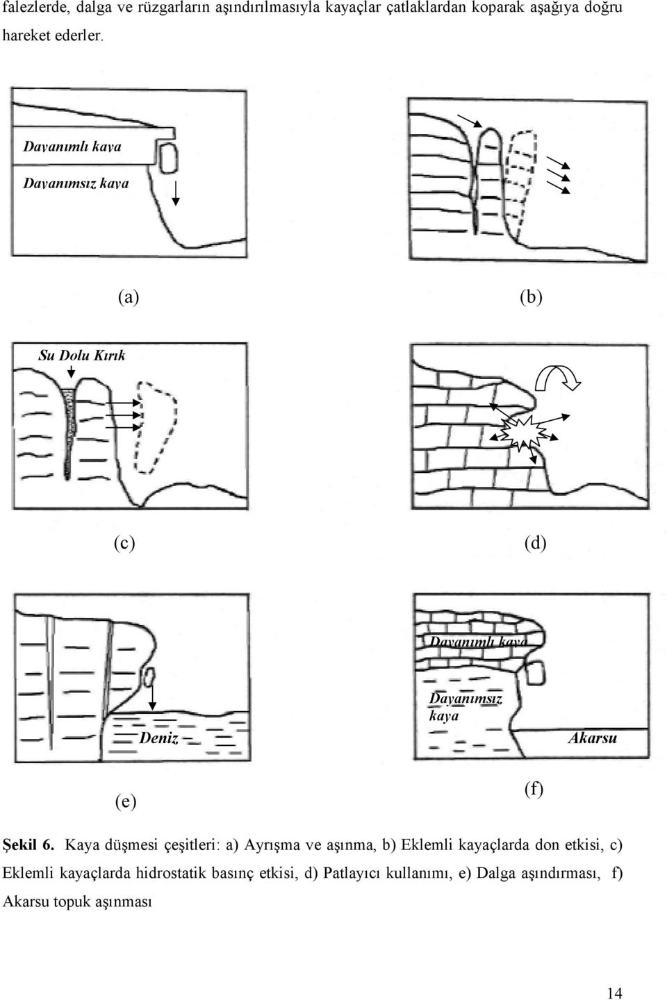 Dayan ml kaya Dayan ms z kaya (a) (b) Su Dolu K r k (c) (d) Dayan ml kaya Deniz Dayan ms z kaya Akarsu (e)