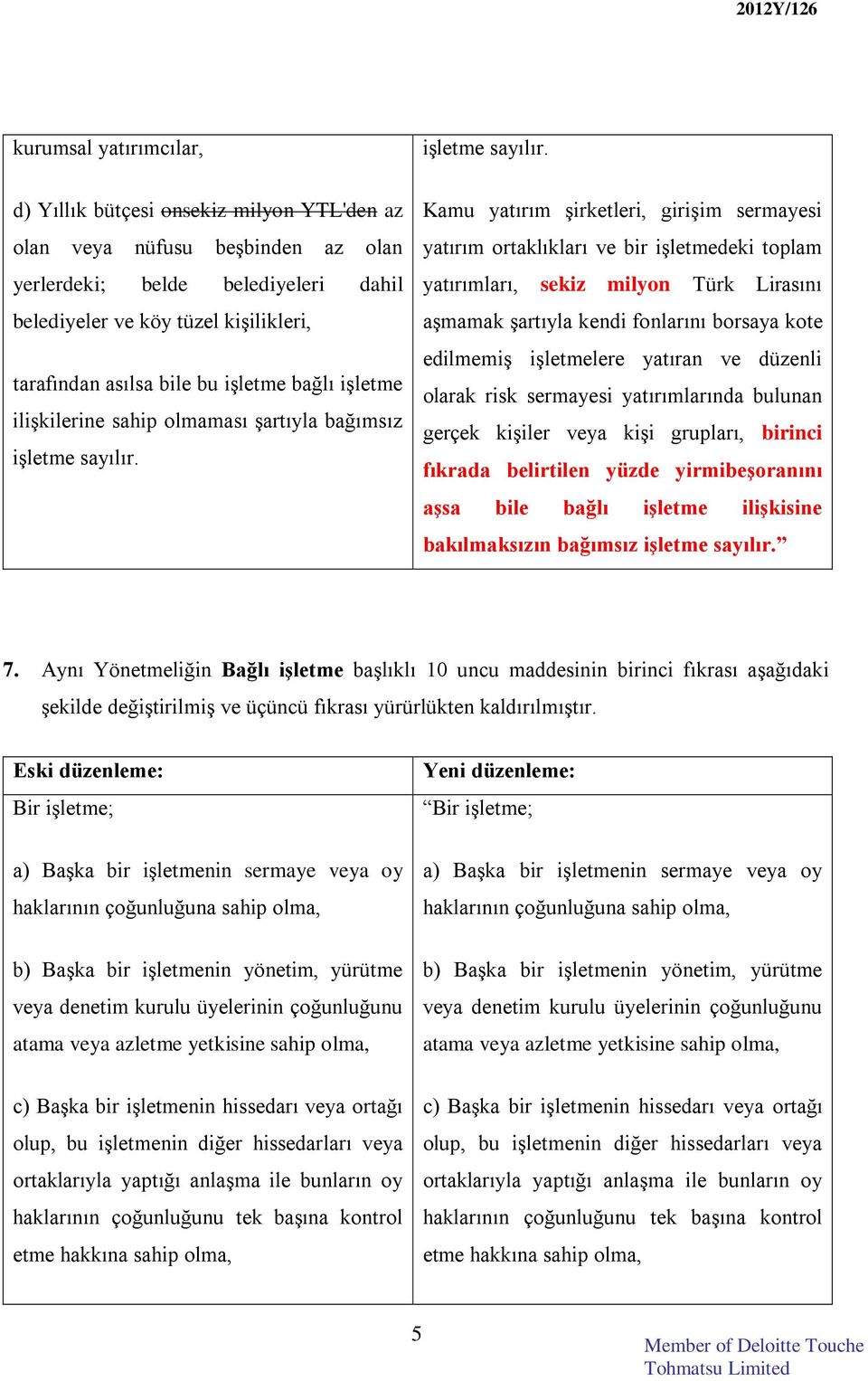 işletme ilişkilerine sahip olmaması şartıyla bağımsız işletme sayılır.