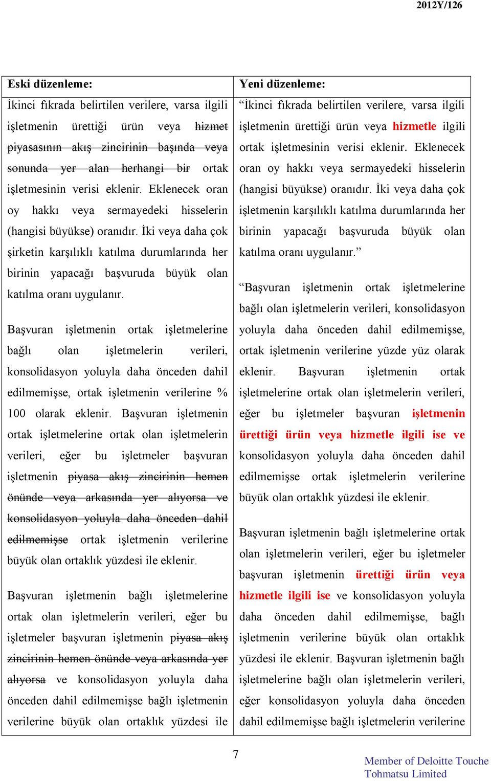 İki veya daha çok şirketin karşılıklı katılma durumlarında her birinin yapacağı başvuruda büyük olan katılma oranı uygulanır.