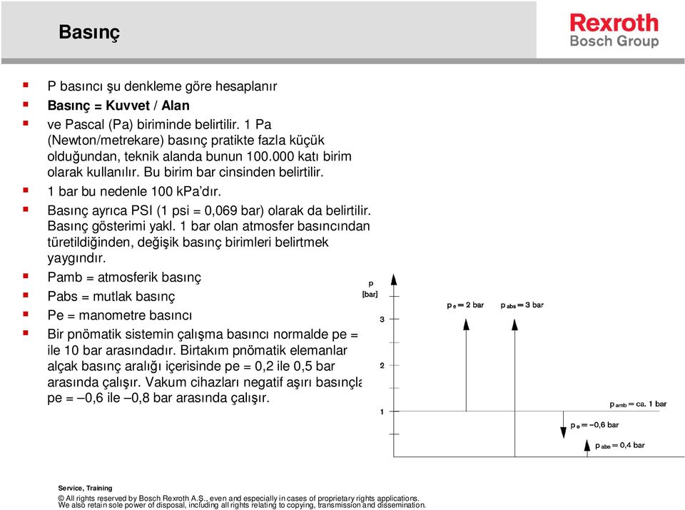 1 bar olan atmosfer basıncından türetildiinden, deiik basınç birimleri belirtmek yaygındır.