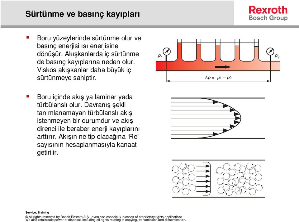 Boru içinde akı ya laminar yada türbülanslı olur.