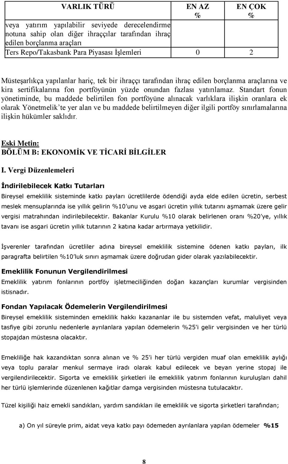 Standart fonun yönetiminde, bu maddede belirtilen fon portföyüne alınacak varlıklara ilişkin oranlara ek olarak Yönetmelik te yer alan ve bu maddede belirtilmeyen diğer ilgili portföy sınırlamalarına