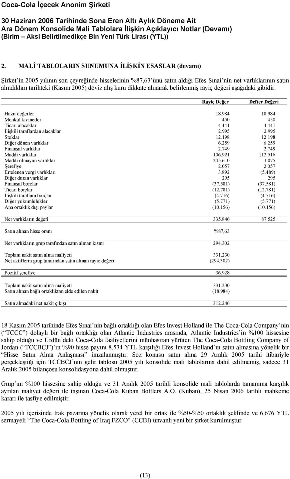 alış kuru dikkate alınarak belirlenmiş rayiç değeri aşağıdaki gibidir: Rayiç Değer Defter Değeri Hazır değerler 18.984 18.984 Menkul kıymetler 450 450 Ticari alacaklar 4.441 4.